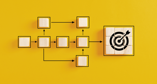 Make it repeatable or risk repeating it