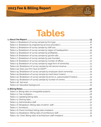 2023 Fee & Billing Report Preview #5