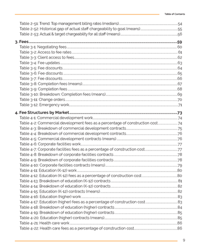 2023 Fee & Billing Report Preview #7
