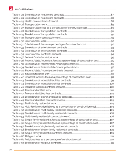 2023 Fee & Billing Report Preview #8