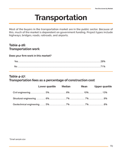 2023 Fee & Billing Report Preview #12