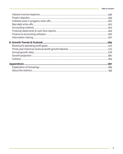 2023 Financial Performance Report and Benchmarking Tool Preview #4