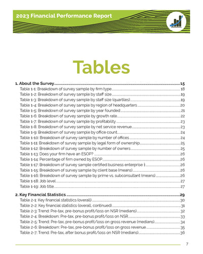 2023 Financial Performance Report and Benchmarking Tool Preview #5