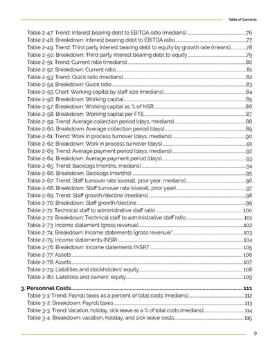 2023 Financial Performance Report and Benchmarking Tool Preview #7