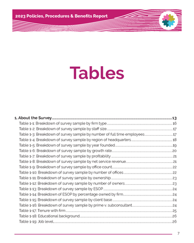 2023 Policies, Procedures & Benefits Report of AEC Firms Preview #5