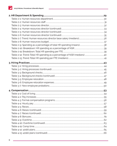 2023 Policies, Procedures & Benefits Report of AEC Firms Preview #6