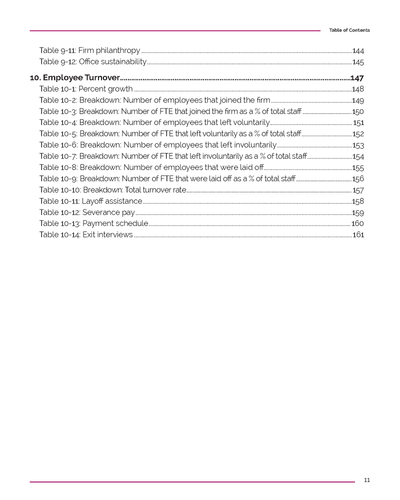 2023 Policies, Procedures & Benefits Report of AEC Firms Preview #9