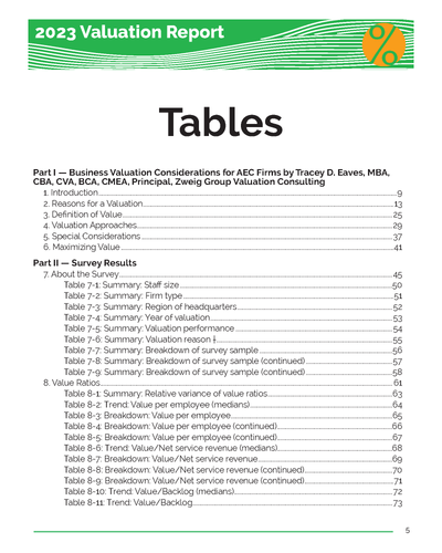 2023 Valuation Report of AEC Firms Preview #4