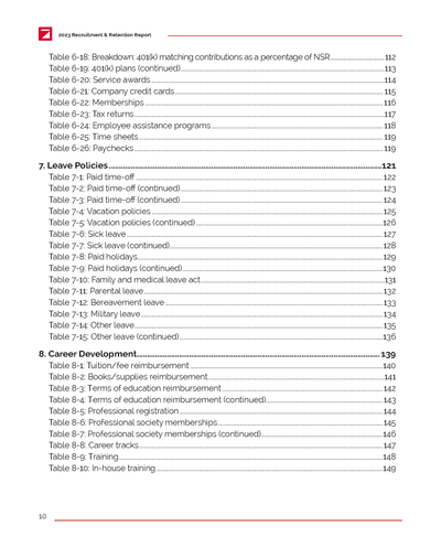 2023 Recruitment and Retention Report Preview #8