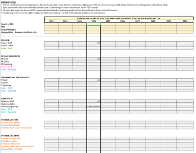2024 Business Operations Benchmarking Tool Preview #6
