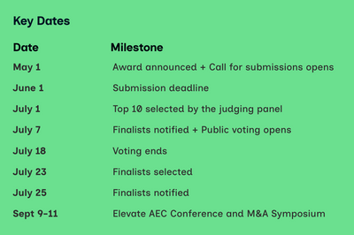 2025 AEC Innovator Award Preview #2