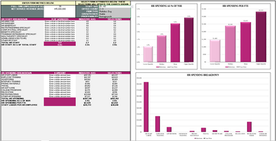 2024 Business Operations Benchmarking Tool Preview #4