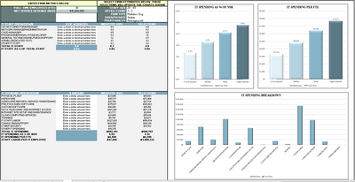 2024 Business Operations Benchmarking Tool Preview #5