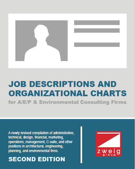 Job Descriptions & Organizational Charts Cover