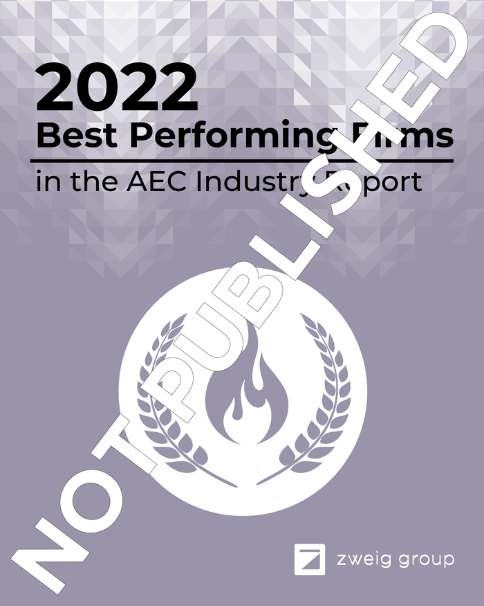 2022 Best Performing Firms Report