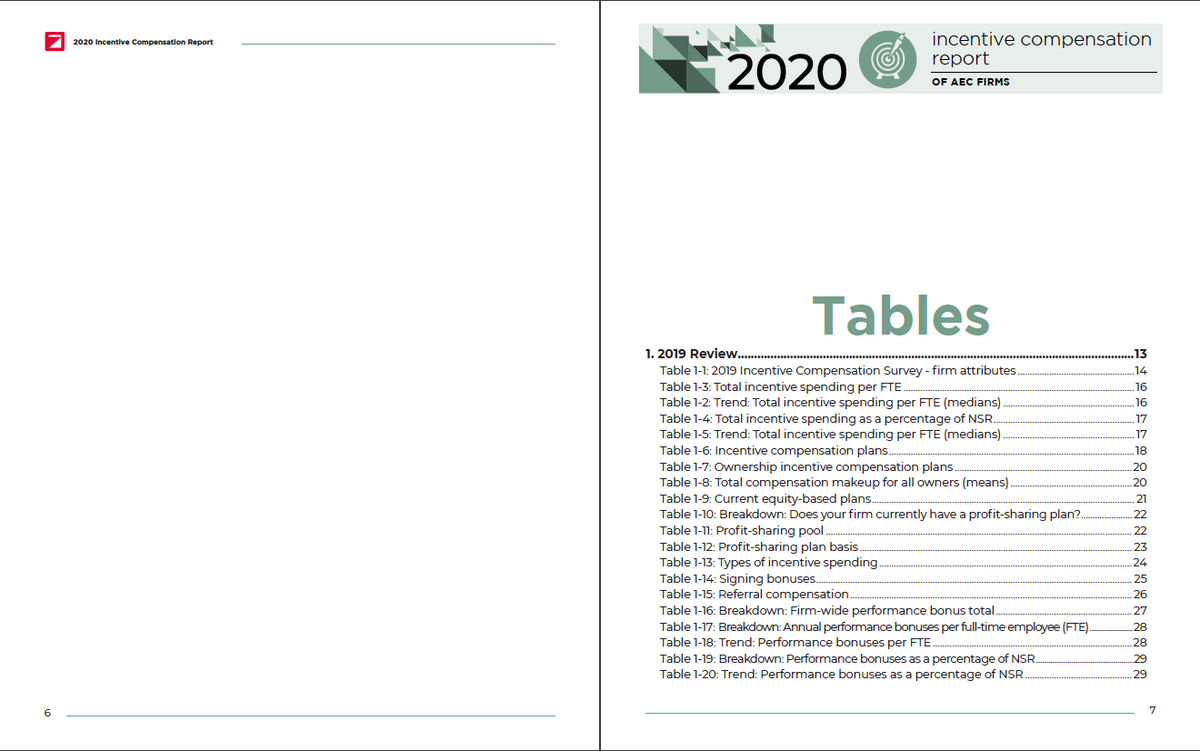 2020 Incentive Compensation Report Cover