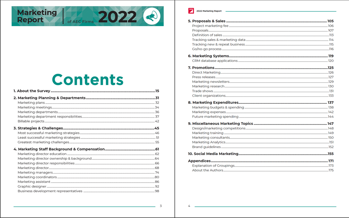2022 Marketing Report of AEC Firms Cover