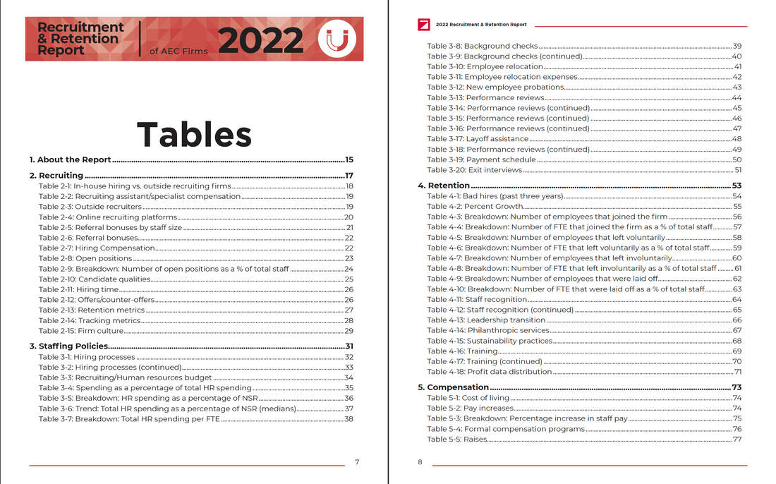 2022 Recruitment and Retention Report Preview #4