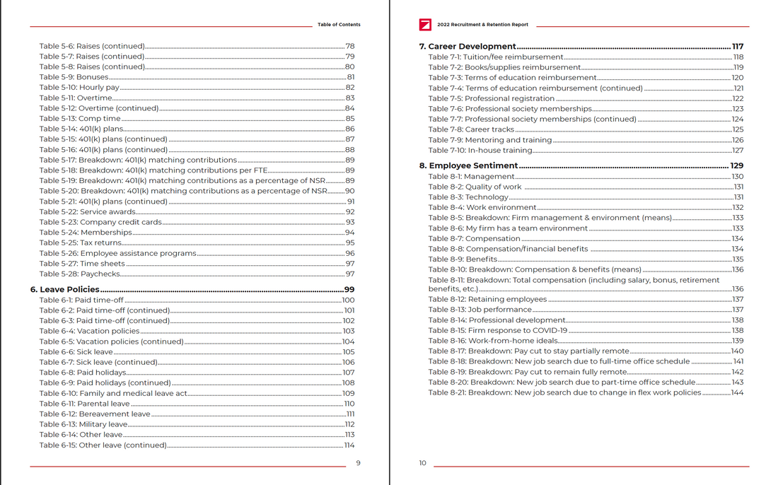 2022 Recruitment and Retention Report Preview #5