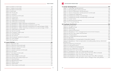 2022 Recruitment and Retention Report Preview #5