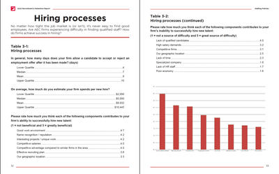 2022 Recruitment and Retention Report Preview #7