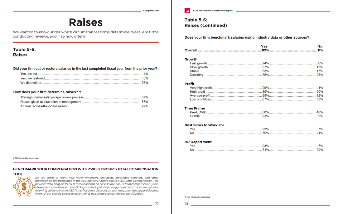 2022 Recruitment and Retention Report Preview #8