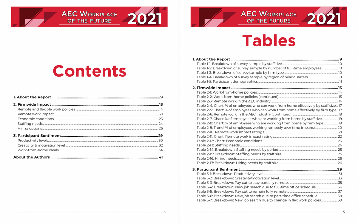 AEC Workplace of the Future Report Cover
