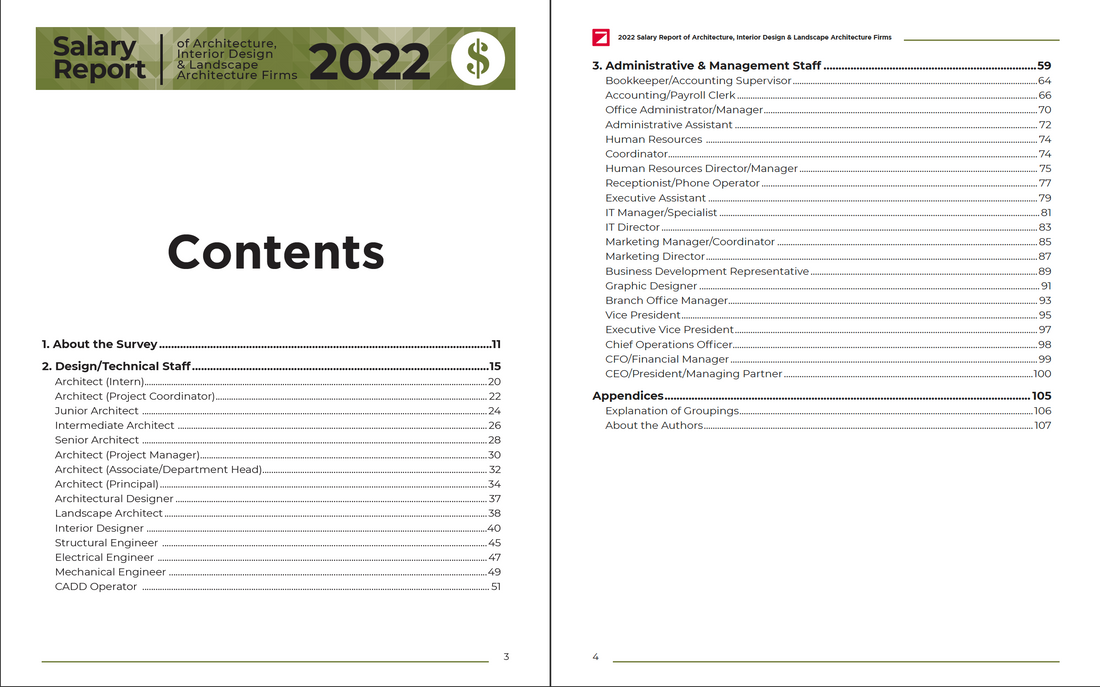 2022 Salary Report Preview #17