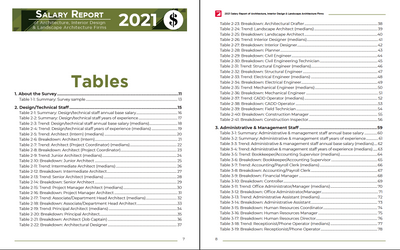 2021 Salary Survey Report of Architecture, Interior Design & Landscape Architecture Firms Preview #3