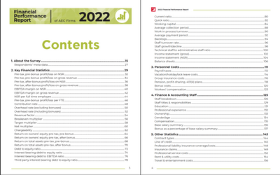 2022 Financial Performance Report and Benchmarking Tool Preview #2