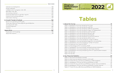 2022 Financial Performance Report and Benchmarking Tool Preview #3