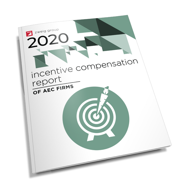 2020 Incentive Compensation Report