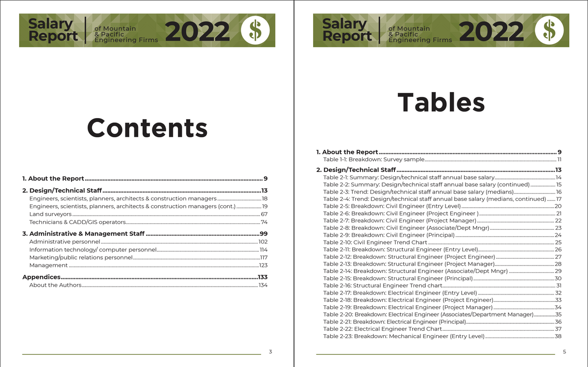 2022 Salary Report Cover