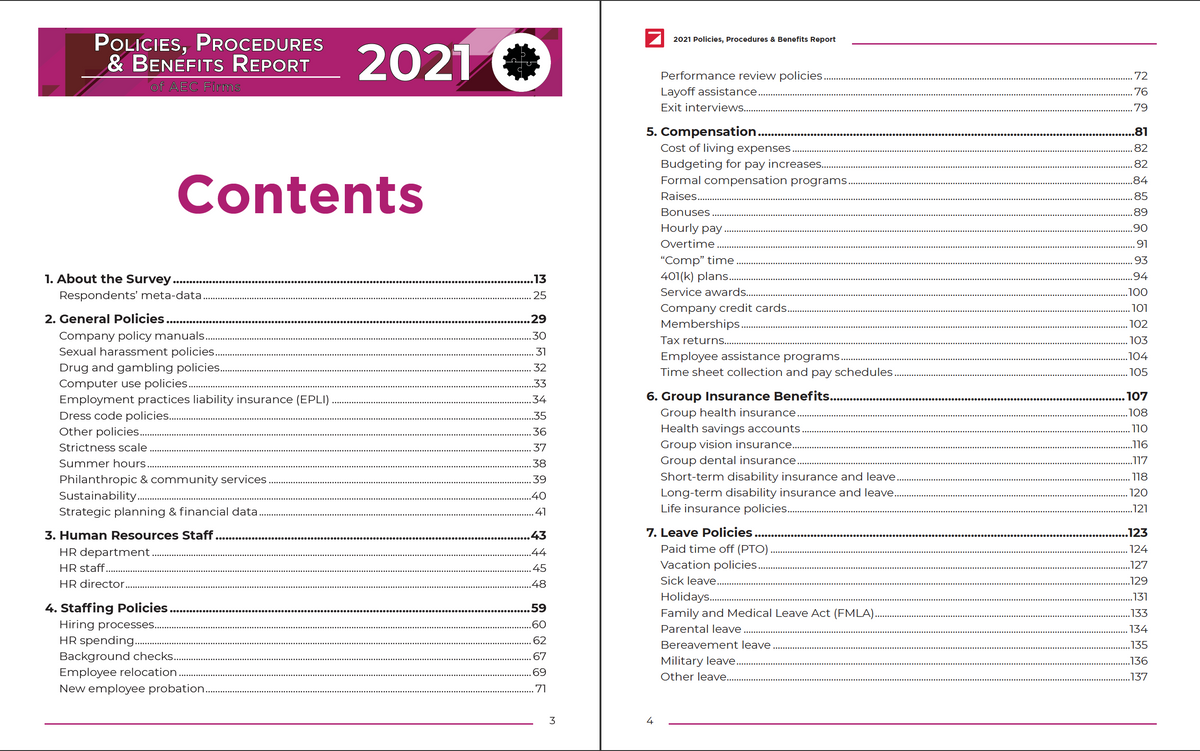 2021 Policies, Procedures & Benefits Report Cover