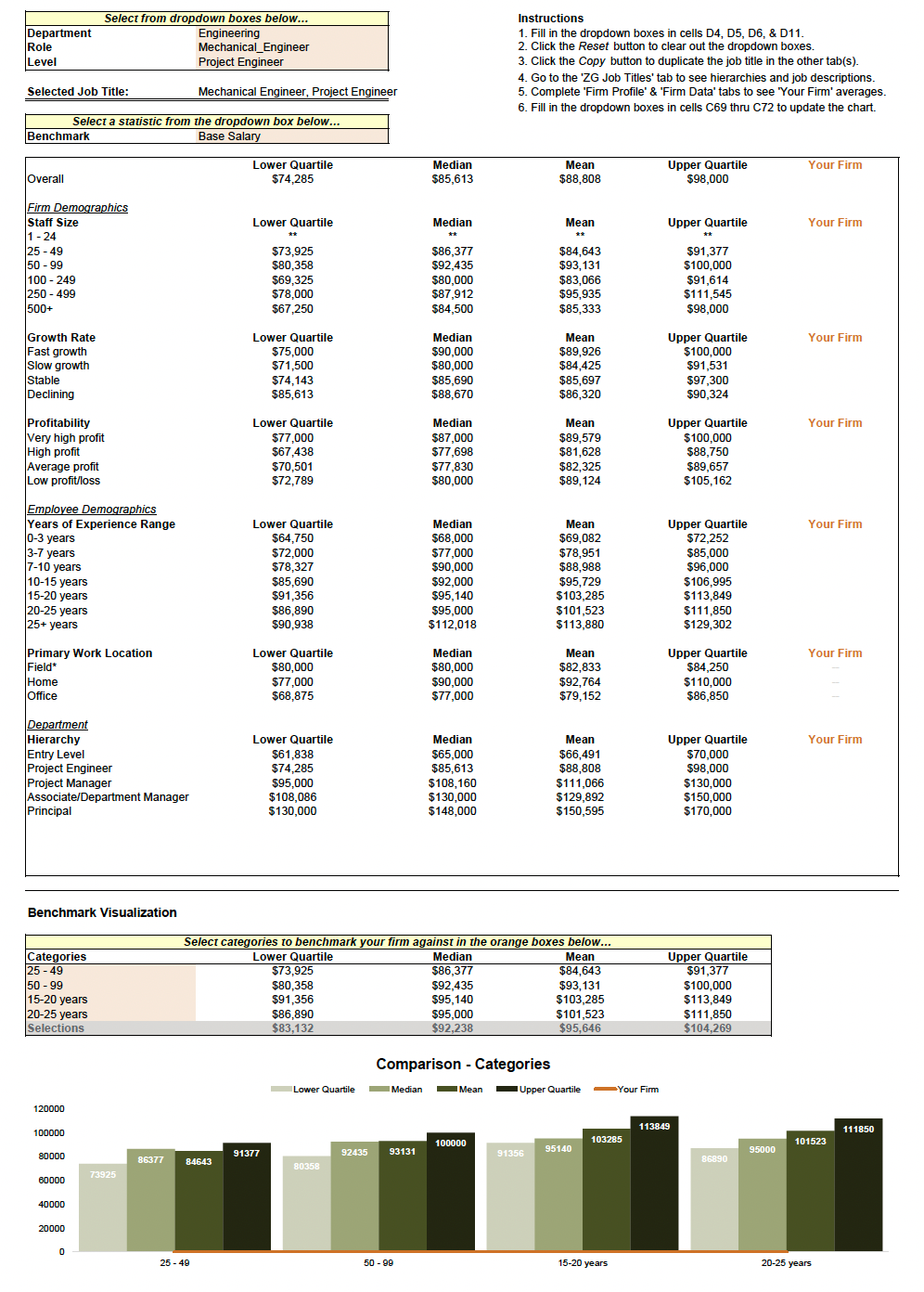 2022 Total Compensation Benchmarking Tool Cover