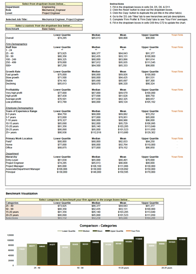 2022 Total Compensation Benchmarking Tool Preview #4