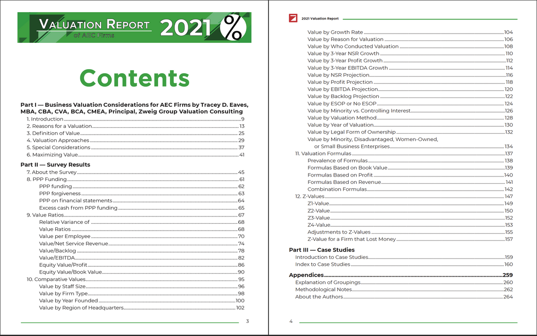 2022 Valuation Report Preview #2
