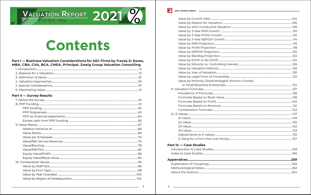 2022 Valuation Report Cover