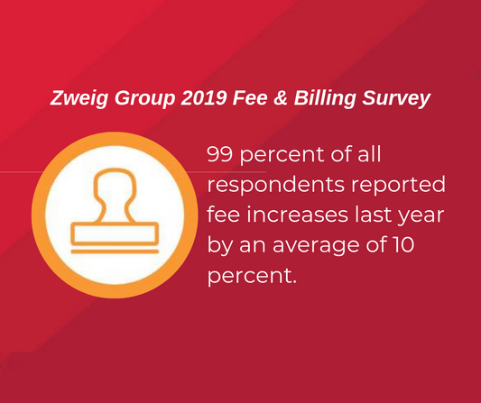 Zweig Group announces release of 2019 Fee & Billing Survey of AEC Firms