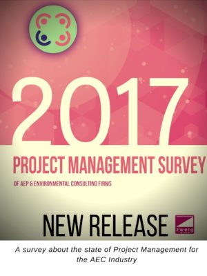 Only 61% of Project Managers are responsible for their budget