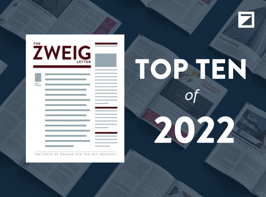 The top 10 Zweig Letter articles of 2022