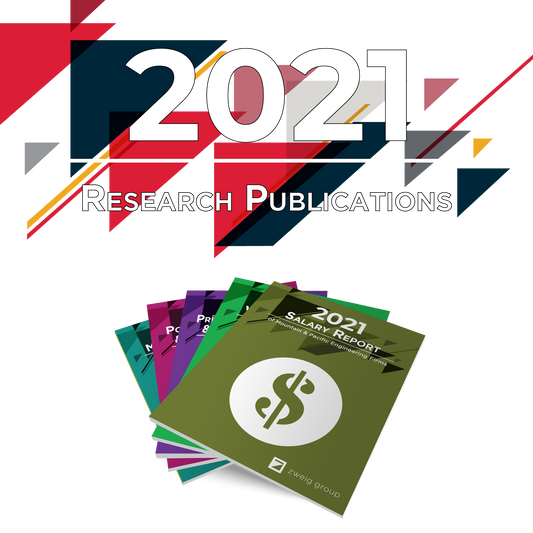 2021 Research Publications