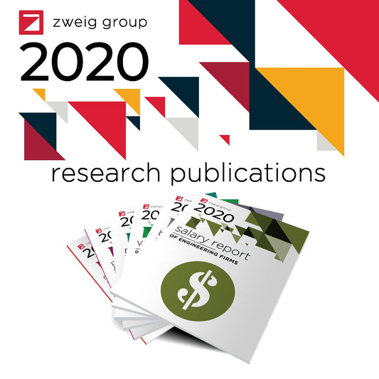 2020 Research Publications