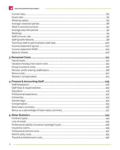 2023 Financial Performance Report and Benchmarking Tool Preview #3