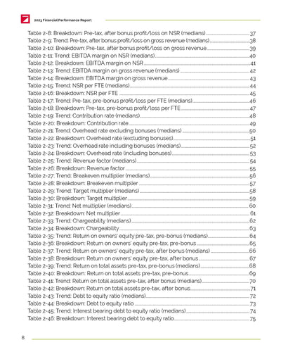 2023 Financial Performance Report and Benchmarking Tool Preview #6