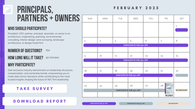 2025 Principals, Partners + Owners Report of AEC Firms (Pre-Order) Preview #2