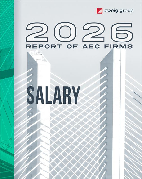 2026 Compensation Report