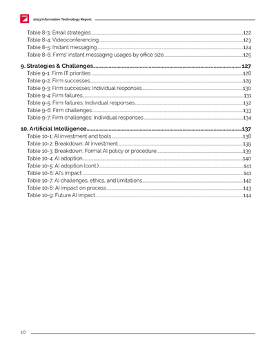 2023 Information Technology Report Preview #7