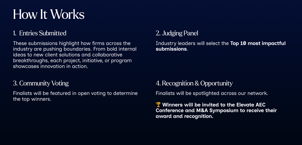 2026 AEC Innovator Award Cover