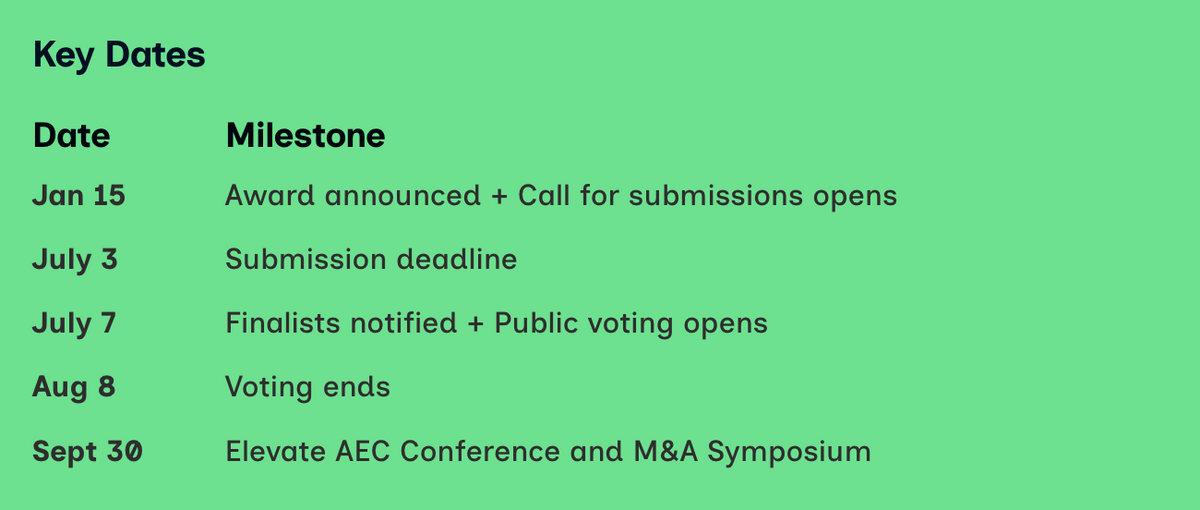 2026 AEC Innovator Award Cover